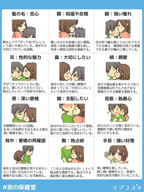 キスが気持ちいい|キスの種類・方法22選！【画像あり】キスのテクニッ。